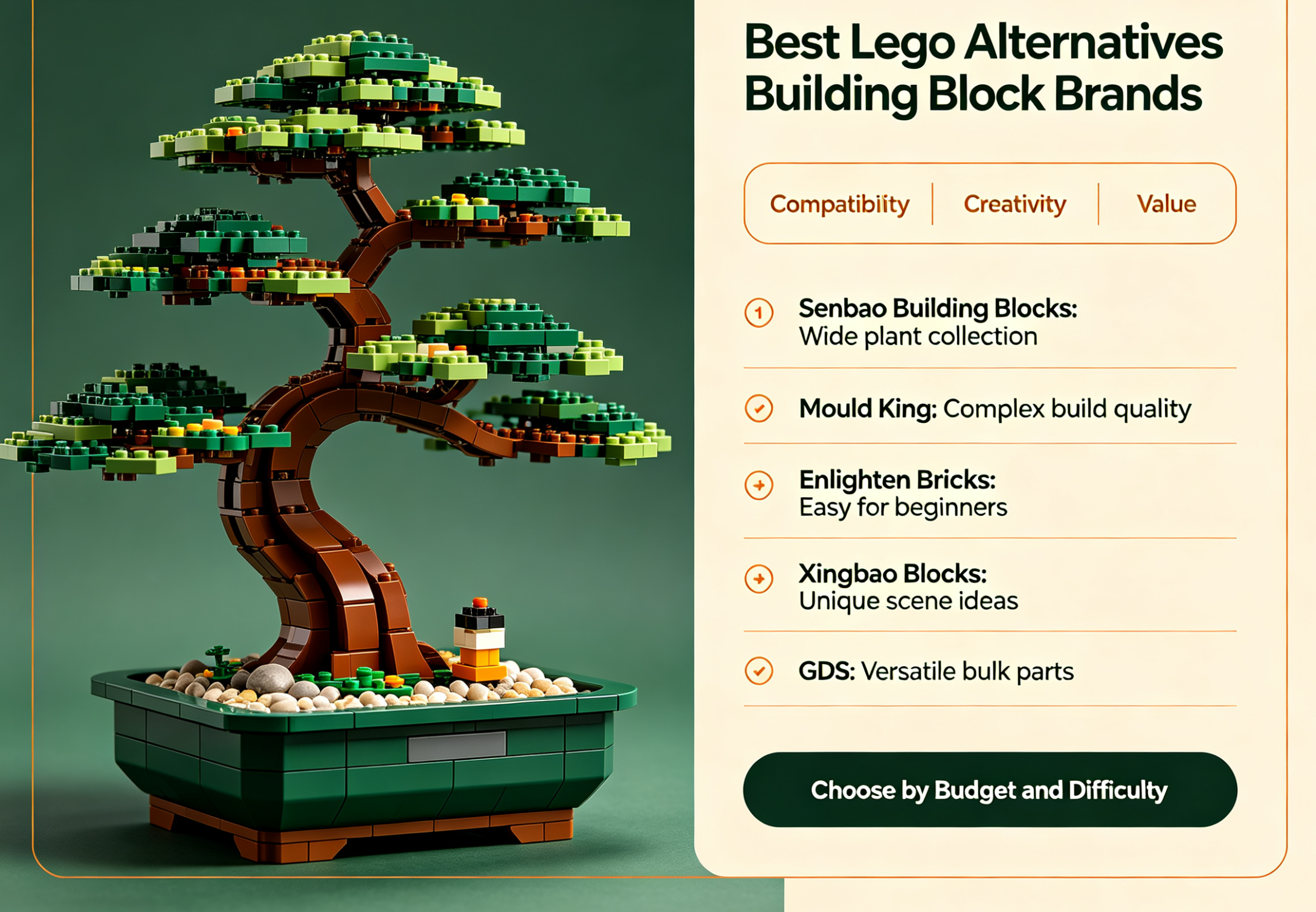 A beautifully constructed alternative brick bonsai tree set displayed on a wooden table.